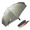 Parasol 8drut.automat krople śr.95cm 2 88da6ef0a559978babe1e0a04b78292a