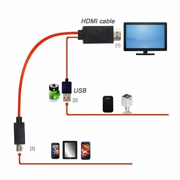 ADAPTER KABEL MHL MICRO USB DO HDMI TV PRZEJŚCIÓWKA FullHD 5 ADAPTER KABEL MHL MICRO USB DO HDMI TV PRZEJŚCIÓWKA FullHD - obrazek 5