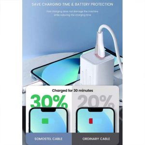 KABEL USB IPHONE 2,4A SOMOSTEL BIAŁY 2400mAh QUICK CHARGER 1M POWERLINE SMS-BP08 9 zdj 5904238713365 3